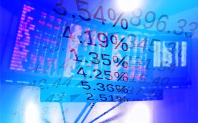 Uncertainty, cash flow and short-termism – the inhibitors to growth